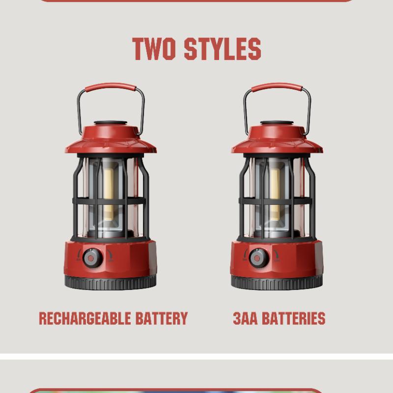 Новый кемпинговый фонарь, уличный кемпинговый фонарь, фонарь для палатки, портативный фонарь-лошадка, ретро перезаряжаемый кемпинговый фонарь