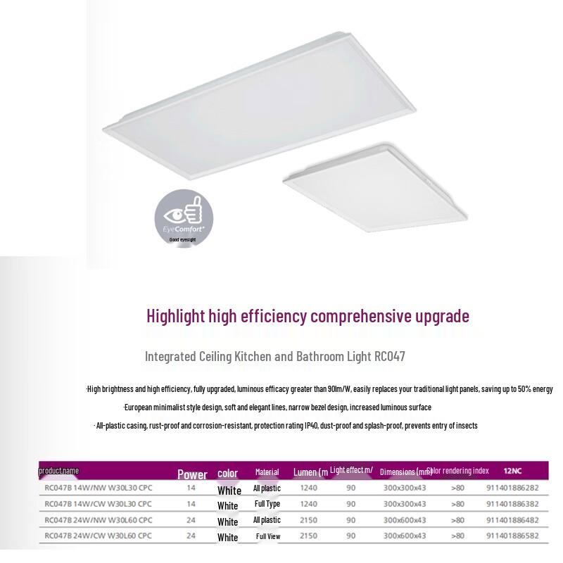 Philips RC047B 300x300mm LED Panel Light