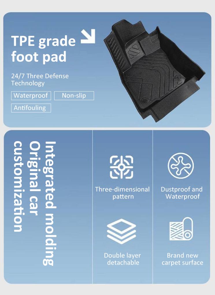 LHD TPE Car Floor Mat For Geely EX5 Accessories 2024 2025 2026 Galaxy E5 Dirt-resistant Anti-dirty Custom Liner Foot Pad Inerior