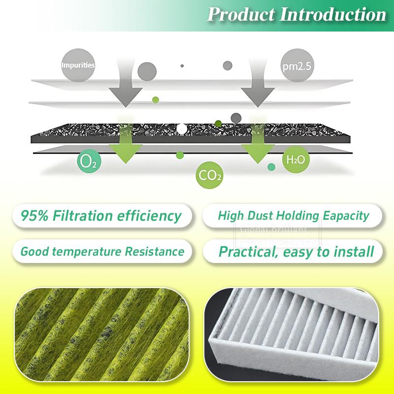 2Pcs 1107681-00-A Car Cabin Air Filter Replacement With Activated Carbon For Tesla Model 3 2017 2018 2019 Air Conditioning Filte
