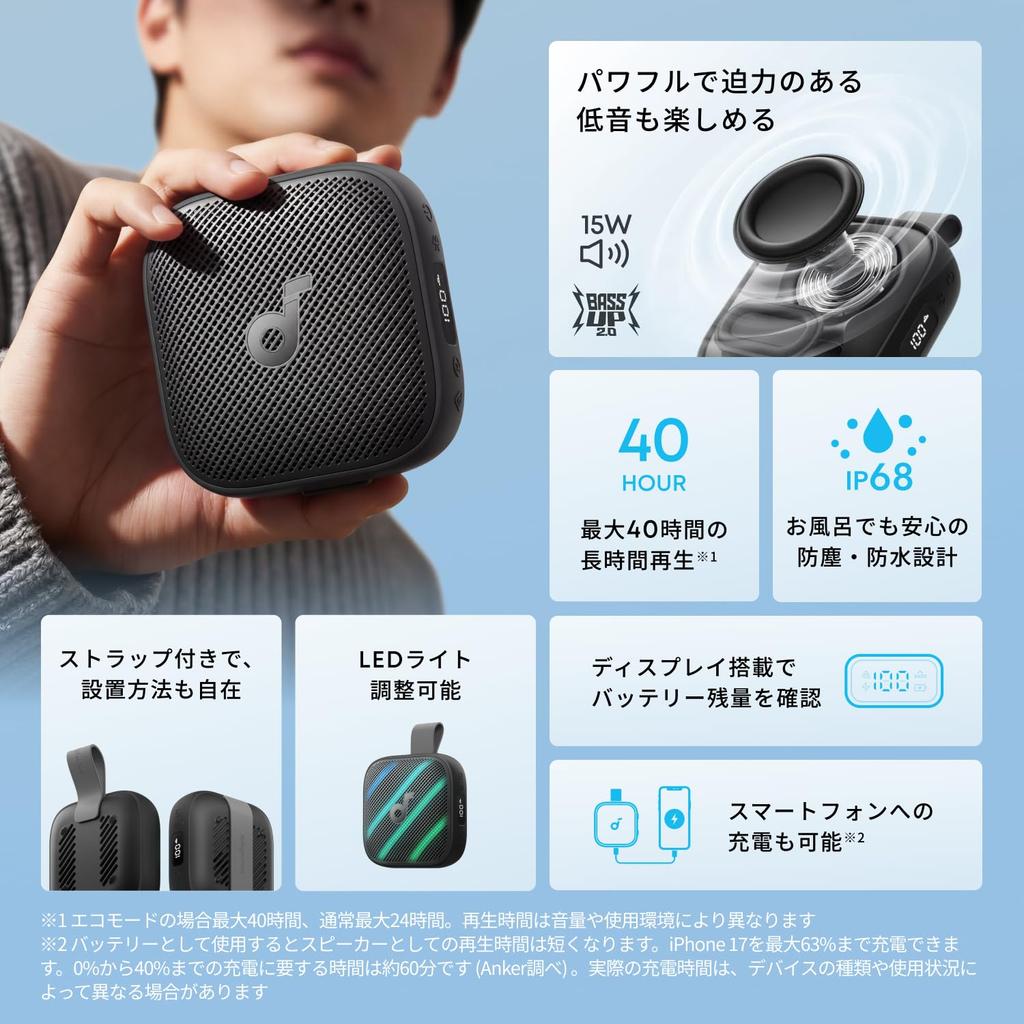 Bluetooth-динамик Soundcore Boom Go 3i Черный