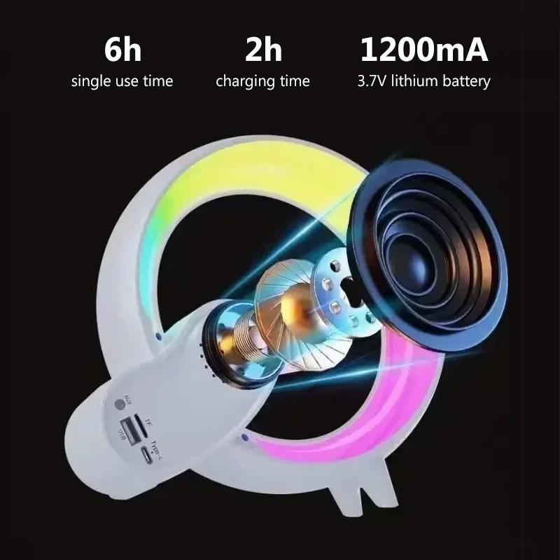 Smart Night Light For Kid Bedroom Bedside Wake Up Alarm Clock Atmosphere Light Multifuction Bluetooth Speaker Wireless Charger