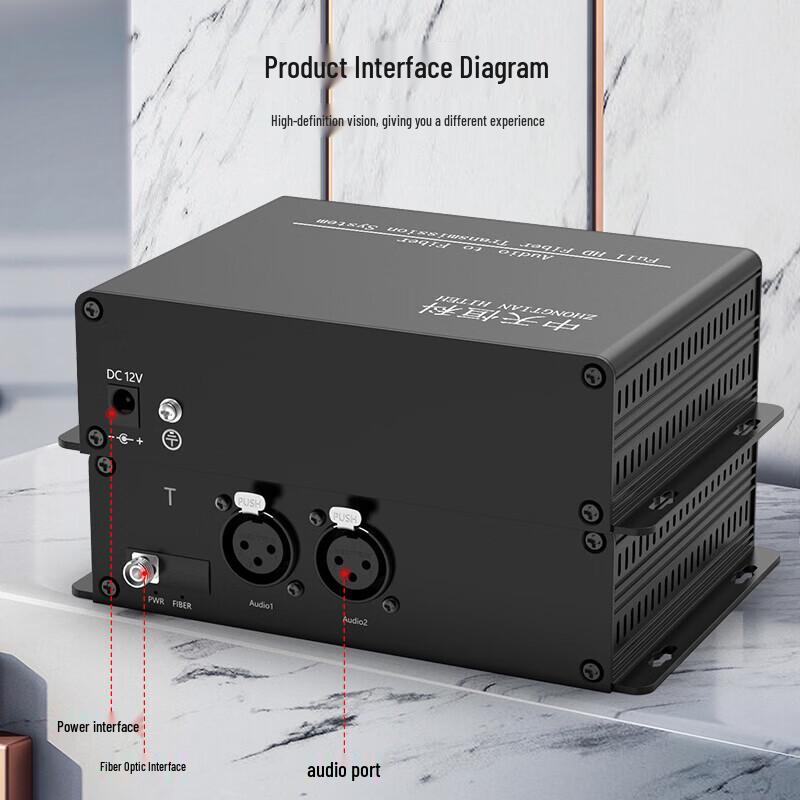 ZHONG TIAN HITECH ZT-2XA-T/RF Оптоволоконный передатчик аудиовещания