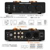Douk Audio P7 Ламповый с Phono MM PSVANE ECC83 Новое производство Регулируемый Совместим с винилом и цифровым аудио Предусилитель/Проигрыватель