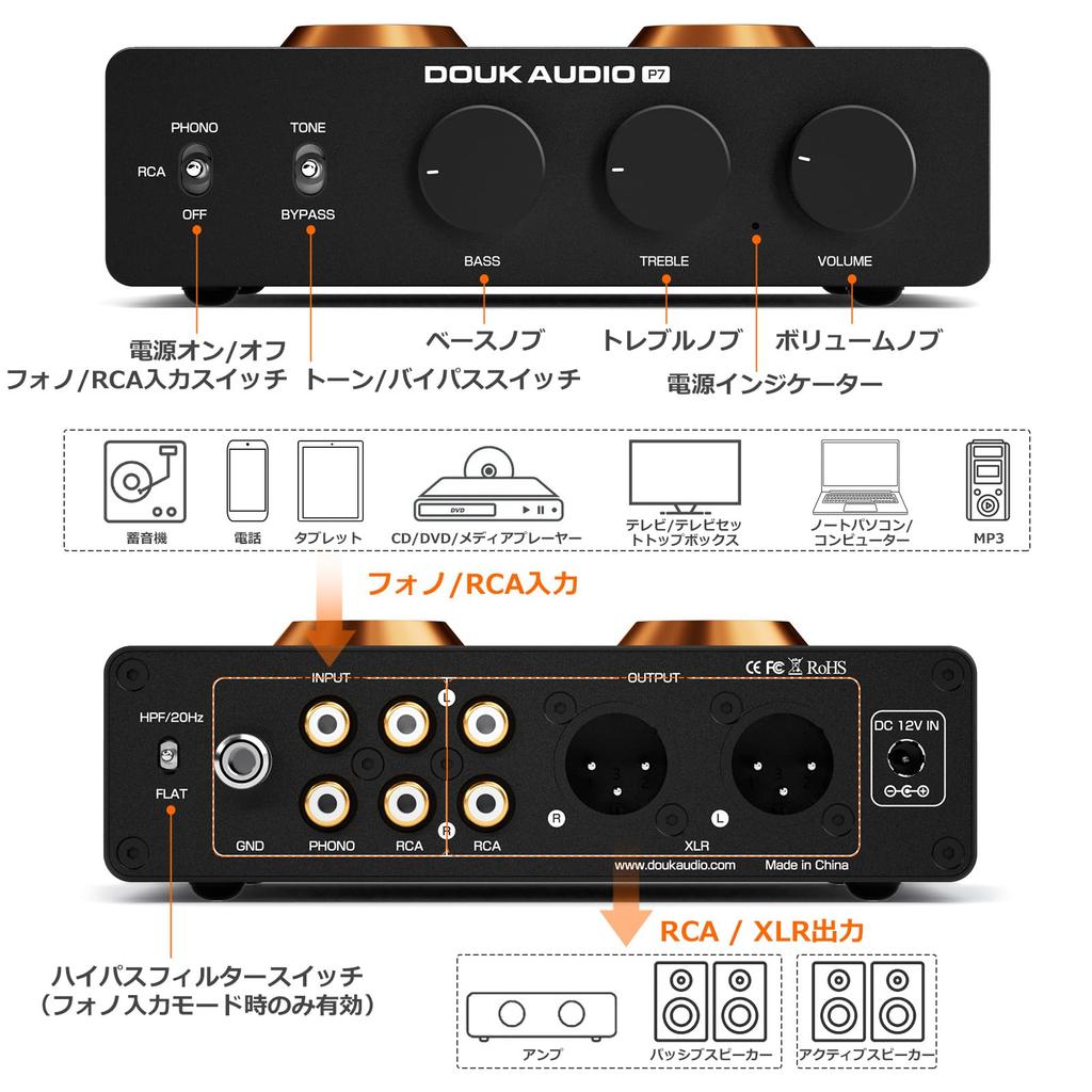 Douk Audio P7 Ламповый с Phono MM PSVANE ECC83 Новое производство Регулируемый Совместим с винилом и цифровым аудио Предусилитель/Проигрыватель