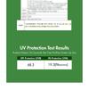 Доктор. Ceuracle - Солнцезащитный крем с чайным деревом Purifine Green Up