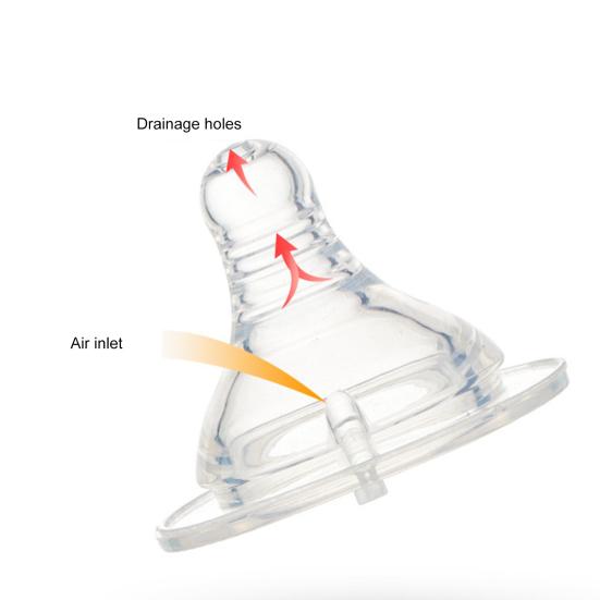 180/240/300 мл бутылочка для сосок, реалистичная устойчивая к падению полипропиленовая бутылочка для новорожденных с вращающейся на 360 градусов ручкой для ежедневного использования