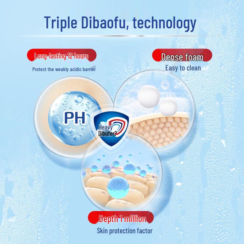 Очищающий гель для душа Safeguard Healthy с ароматом молока