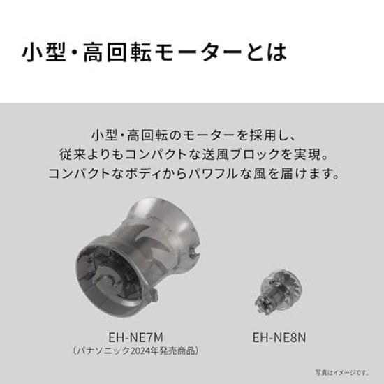 Фен Panasonic Ionity W Mineral Отрицательные Ионы Компактный Высокий Поток Воздуха Легкий Быстрая Сушка Современный Серый EH-NE8N-H