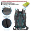 1PC Multifunction Waterproof Motorcycle Rear Seat Bag, Helmet Backpack, Big Capacity, Motocross Tail Bag, Luggage