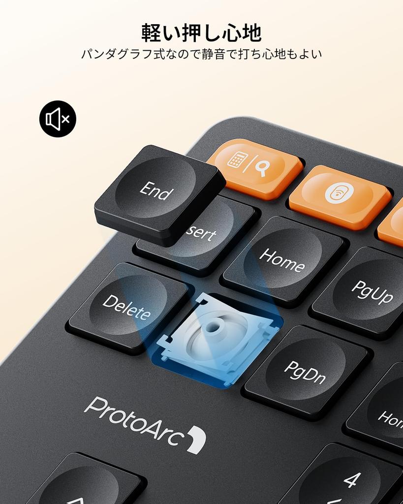 ProtoArc EK04 N Wireless Numeric Keypad with Bluetooth2.4GHz Connection, Integrated Wrist Rest, Dual Device Connection, Type-C Charging, One-Handed,