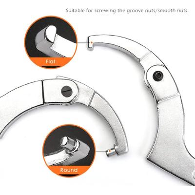 Ручные инструменты – Гаечные ключи