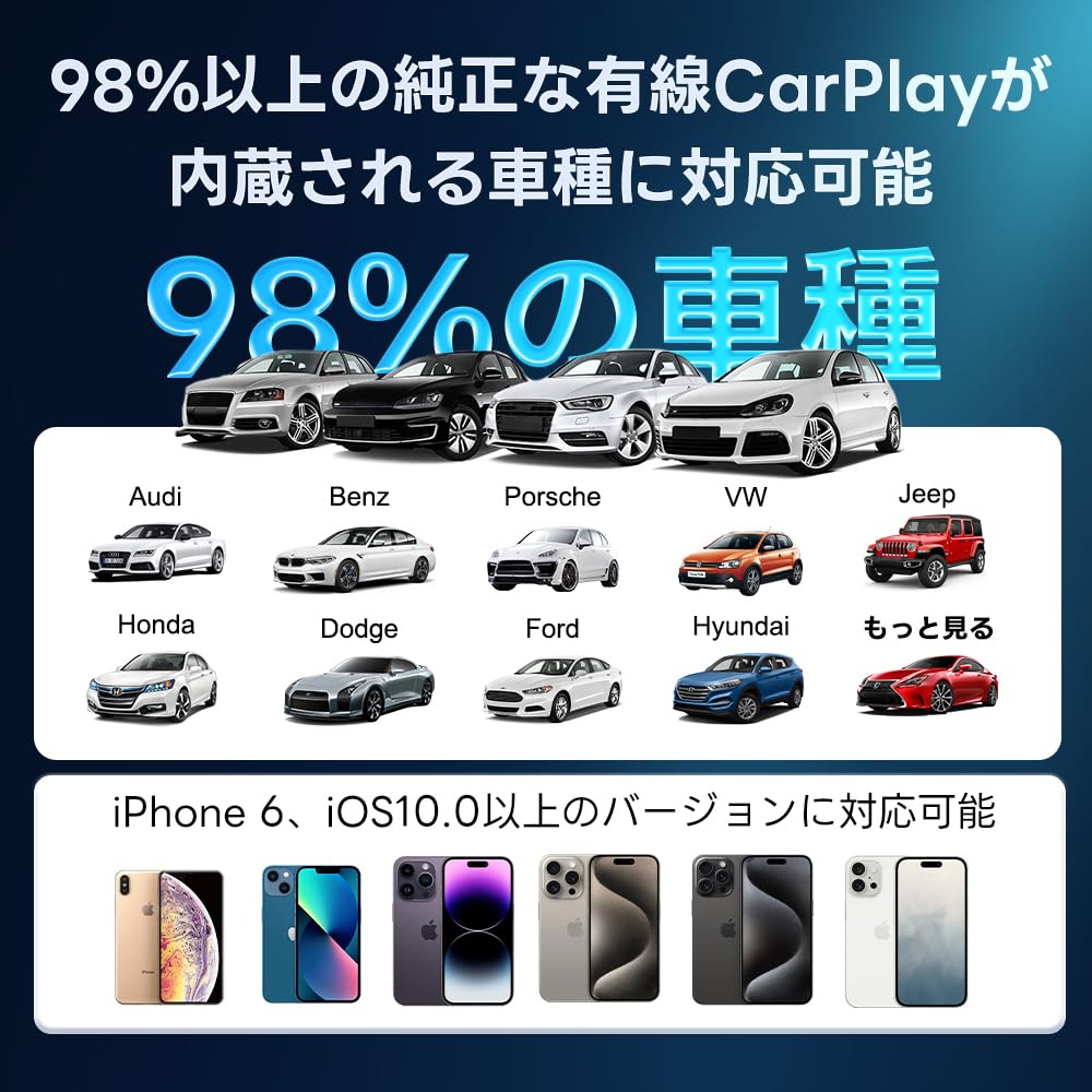CarlinKit Mini SE Беспроводной адаптер CarPlay Легко подключить, вставить