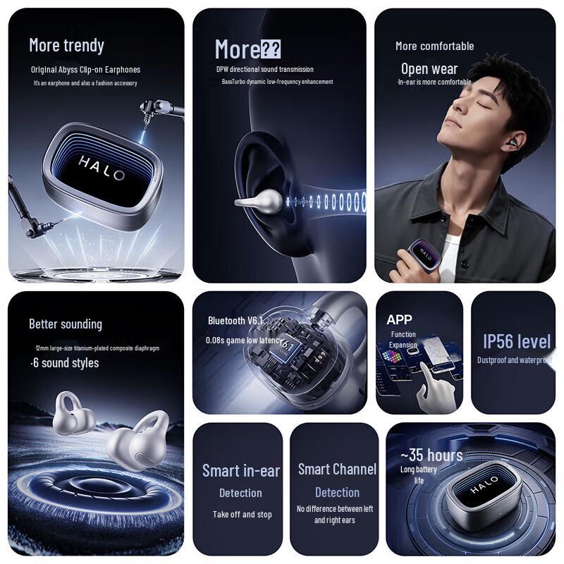 Edifier Halo Clip Ear-Clip Bluetooth Earphones