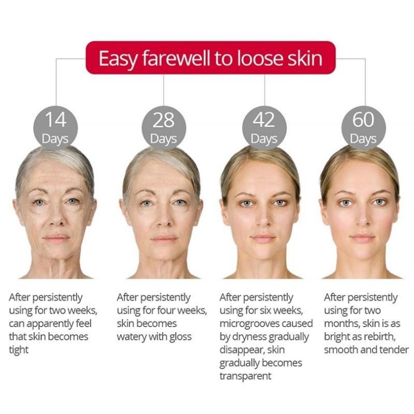 1PC 20G Травяной антивозрастной крем для лица, уменьшающий морщины и тонкие линии, дневной и ночной крем для глаз Beauty