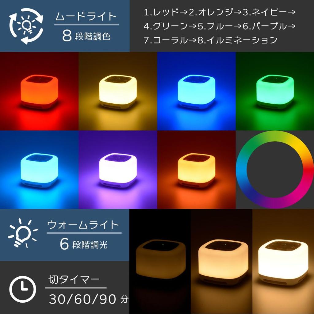 OHM Electric AudioComm Звуковая Машина Белый Шум ASMR Светодиодная Подсветка Машина Индукции Сна Поддержка Детского Сна Индукция Сна Естественные Звуки