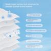 DeYou Postpartum Disposable Underpads