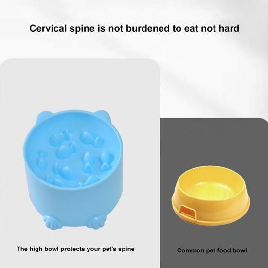 Миска для еды для кошек, высокая лапка, мультяшная форма, большая емкость, защита от удушья, защита для шеи, диспенсер для корма для собак, миска для воды, повседневная поставка