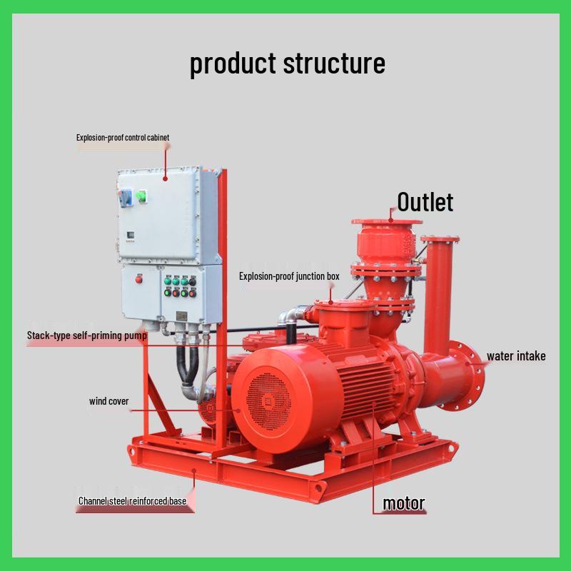 Explosion-Proof Self-Priming Booster Pump for Emergency Water Supply and Firefighting