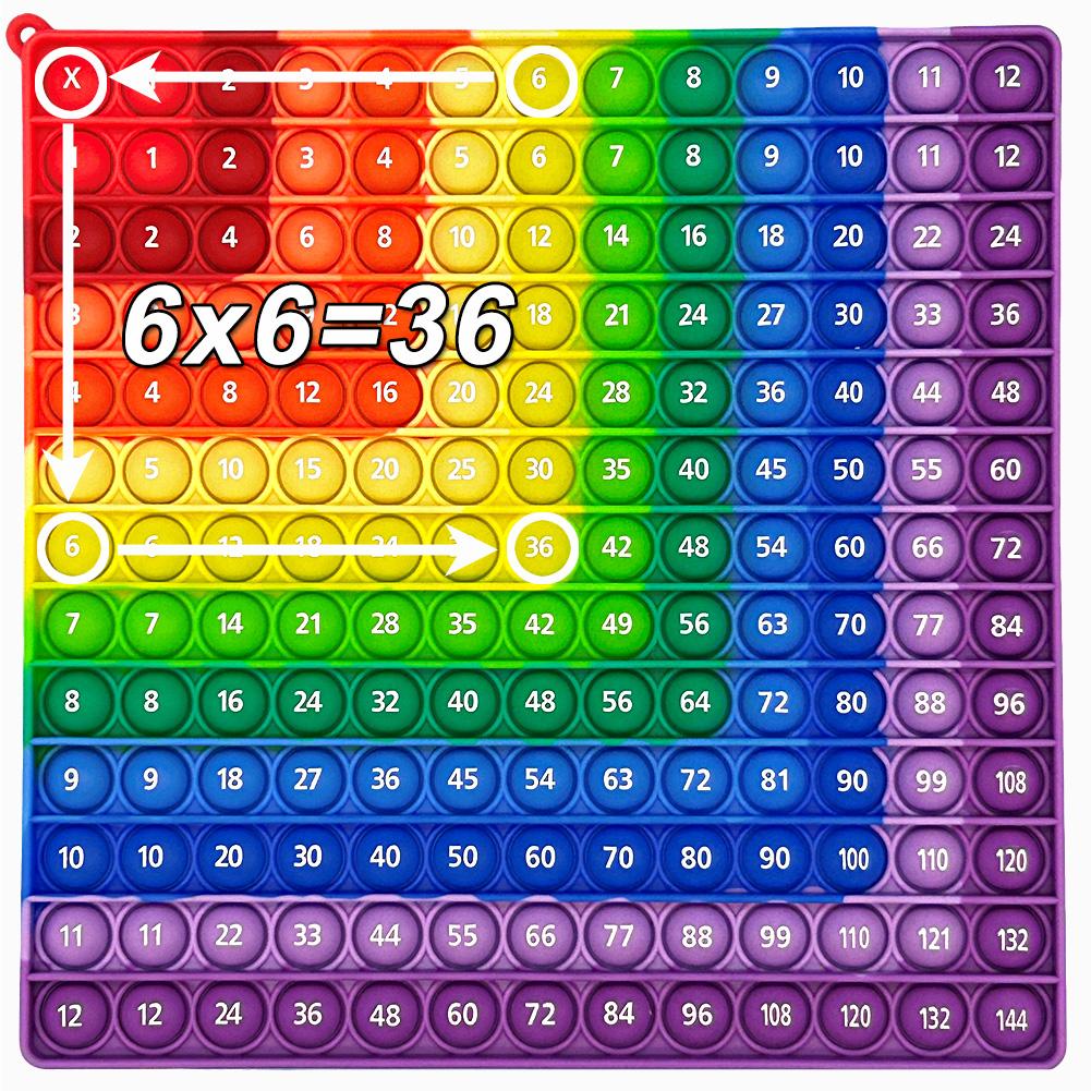 Красочные 12x12 умножение, пузыри, непоседа, поп-игрушки, таблица умножения, обучающие ресурсы по математике, развивающие игрушки, подарки для детей