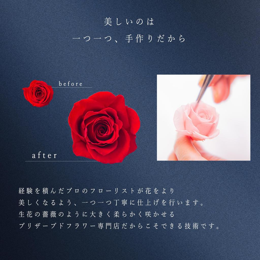 Hanaya Leisure Preserved Flower Photo Frame, Stylish, Popular Gift for Weddings, Anniversaries, and Baby Showers, Rose Pink