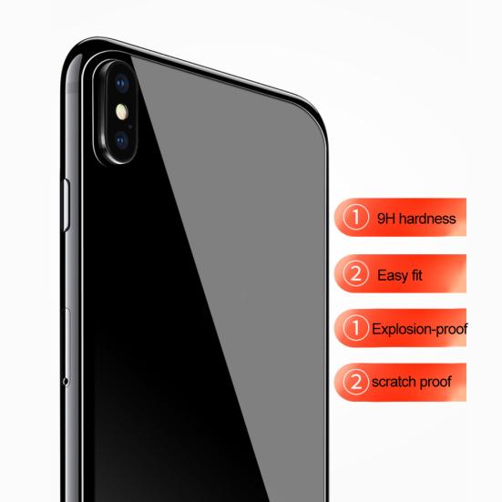 Точный протектор из закаленного стекла для задней панели телефона iPhone XS Max/XS/XR/X/7/8 Plus/6