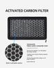 Air Filter For Tesla Model 3 Model Y 2017-2026 HEPA Activated Carbon Tesla Cabin Air Filter Replacement Accessories 2Pack