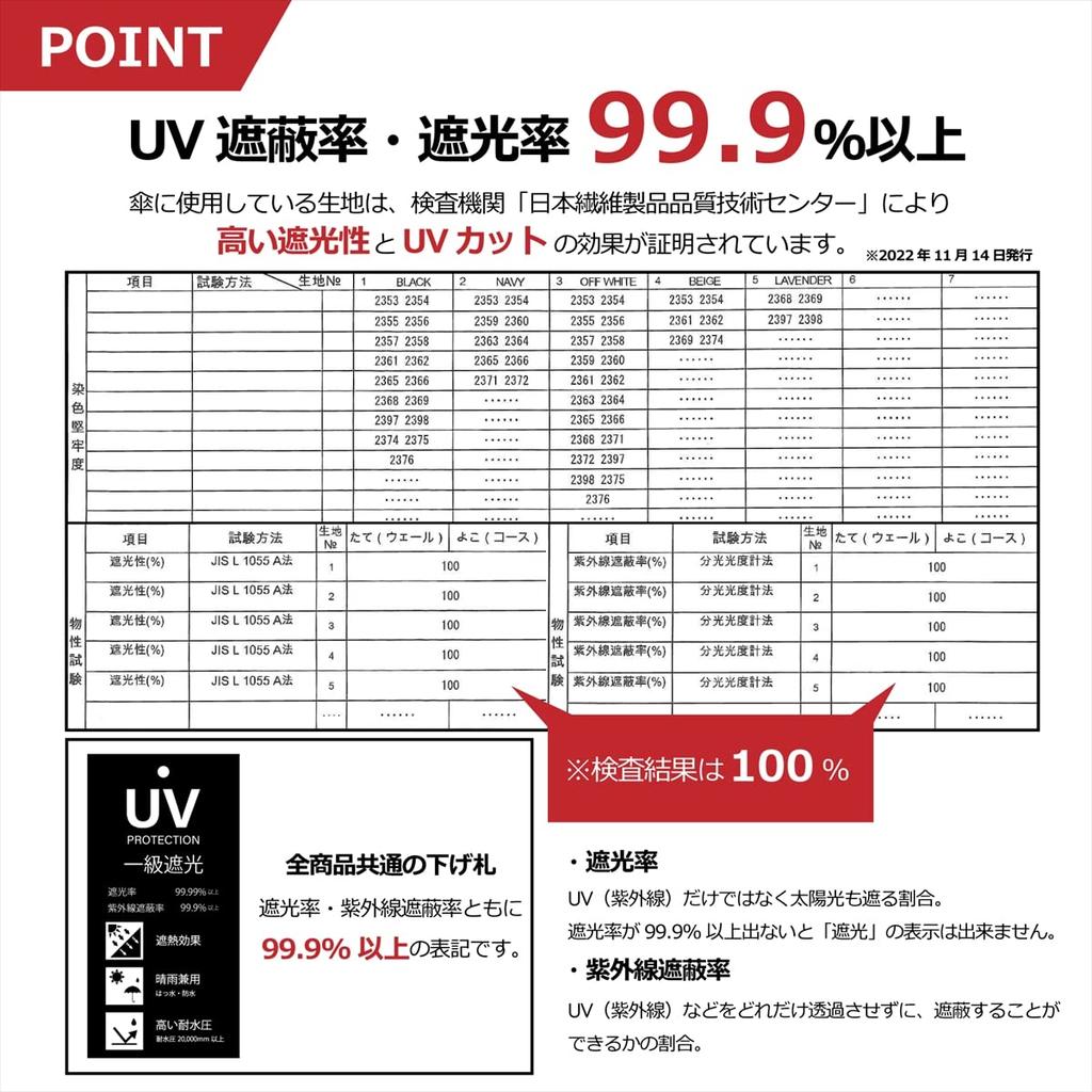 Nifty Colors Folding Lightweight Carbon Mini 5174SV Umbrella, Fiber, 58,