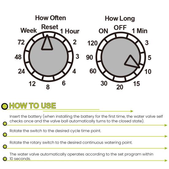 Electronic Irrigation Controller Two Dial Water Timer Hose Sprinkler Garden Irrigation Controller for Greenhouses Mist System
