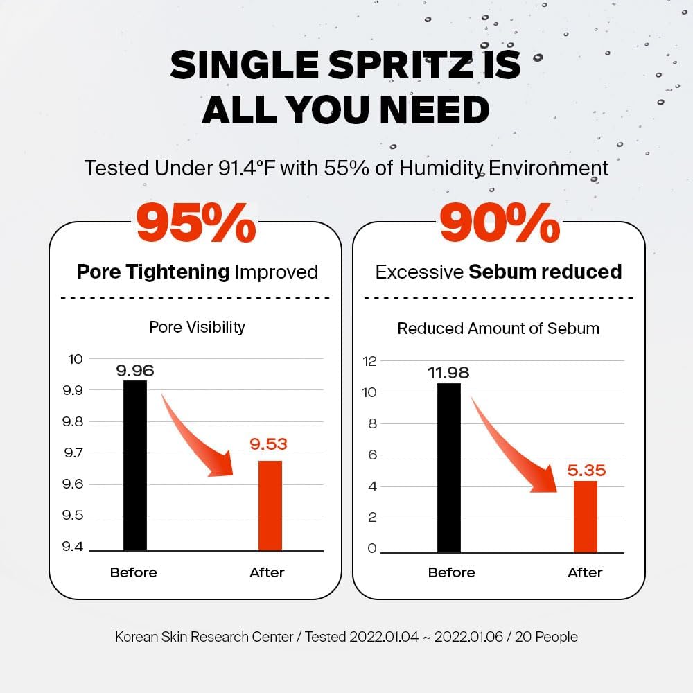 PURCELL Mist 24/7 COLOSTRUM PORE DEFENCE AMPOULE с Pixcell Biom 55 мл