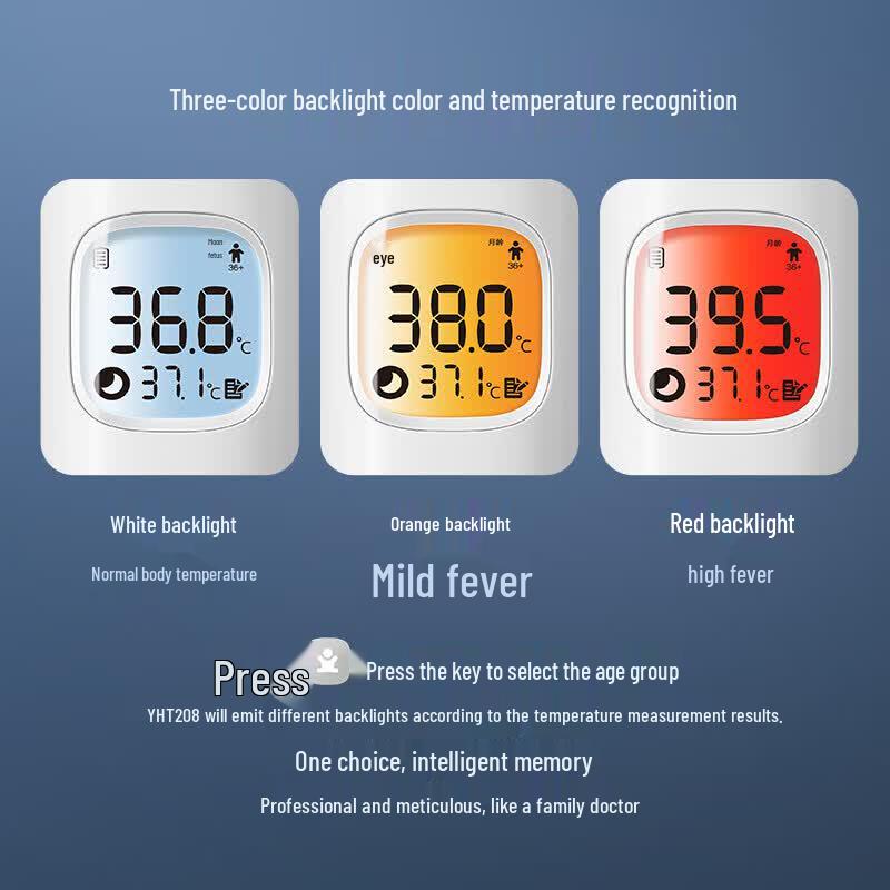 Yuwell YHT208 Infrared Ear Thermometer
