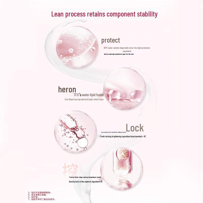 Vaseline Niacinamide Brightening Body Lotion