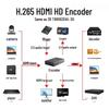 Видеоэнкодер HDMI SDI для прямой трансляции и записи