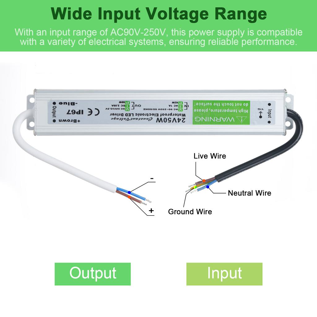 IP67 Водонепроницаемый светодиодный драйвер, переключатель, блок питания, трансформатор, адаптер переменного тока 90 В-250 В в постоянный ток 24 В 50 Вт