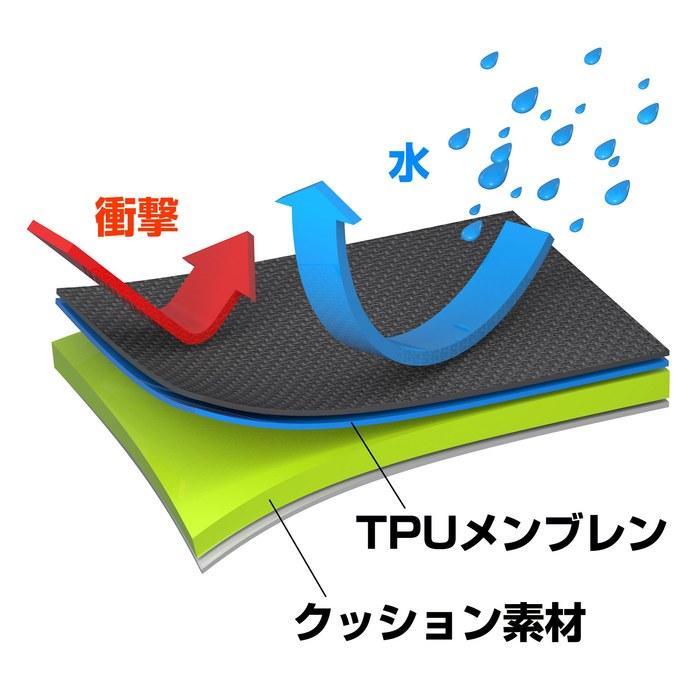 Водонепроницаемая внутренняя сумка Hakuba Dry Cushion Pouch, размер W, с разделителем, IPX4, сумка для камеры SDCP-W, серая