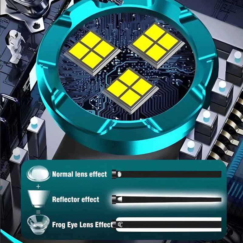 Three-Eyed Monster Mini Flash Super Power flashlight Flashlight strong light rechargeable super bright, portable lighting