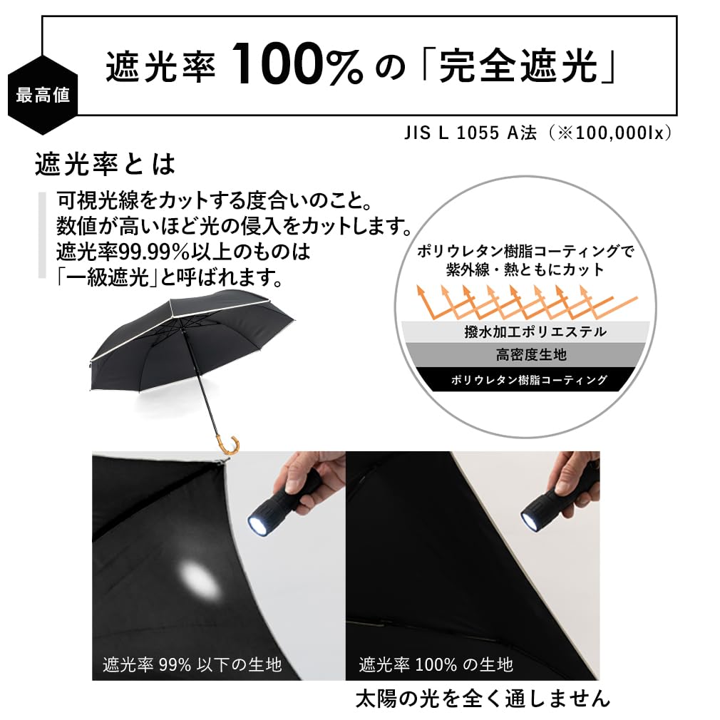 Короткий зонт Vita Felice для женщин, как в солнечный, так и в дождливый день [VITAFELICE] 2-складной (для дней/ребра 55см) пру-30176z (вышитый не совсем белый)