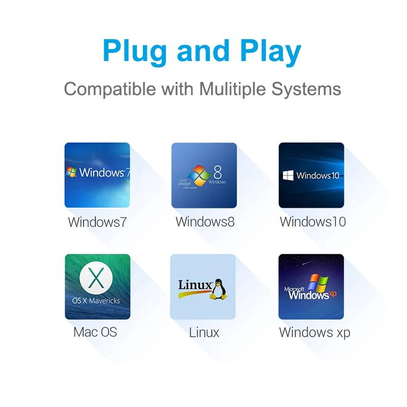 USB C HUB USB 30 Type C 4-портовый мультиразветвитель адаптер OTG для Macbook HUB Pro 13 15 Air Mi Pro для аксессуаров для компьютеров HUAWEI