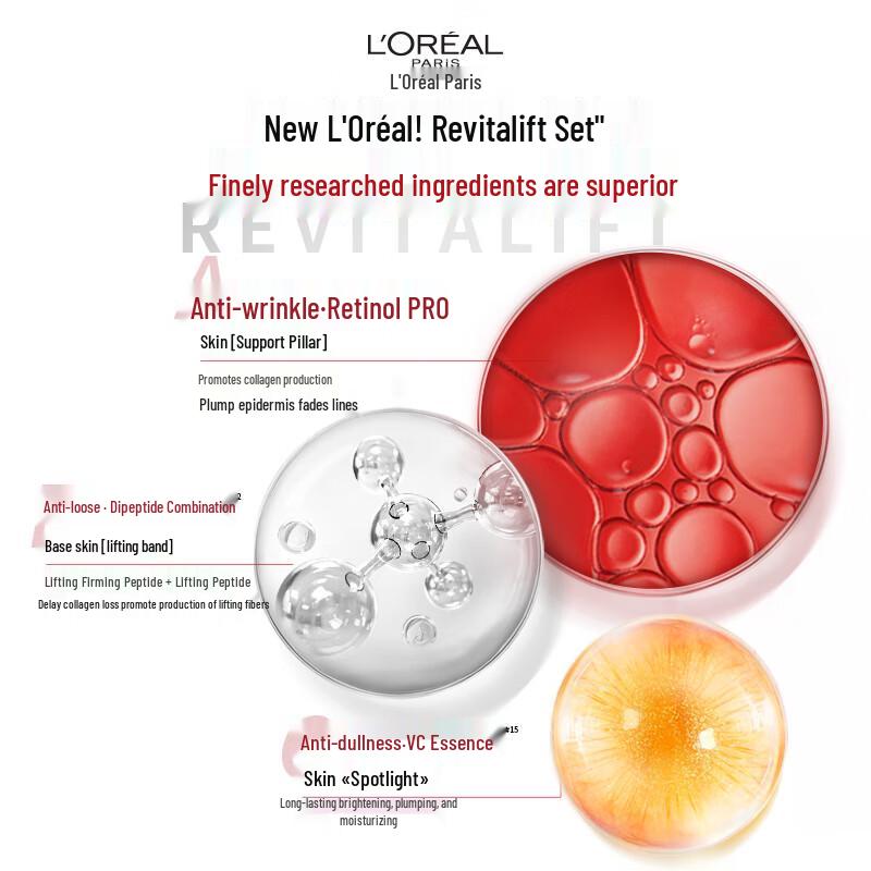 L'Oréal Revitalift Anti-Aging Skincare Gift Set
