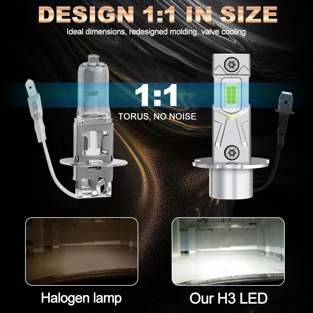 2 шт. 18000 лм H3 светодиодные лампы для фар Мини H3 светодиодные противотуманные фары для автомобиля Фара без вентилятора ДХО Лампа Автомобильные дневные ходовые огни 12 В 6500 К Белый