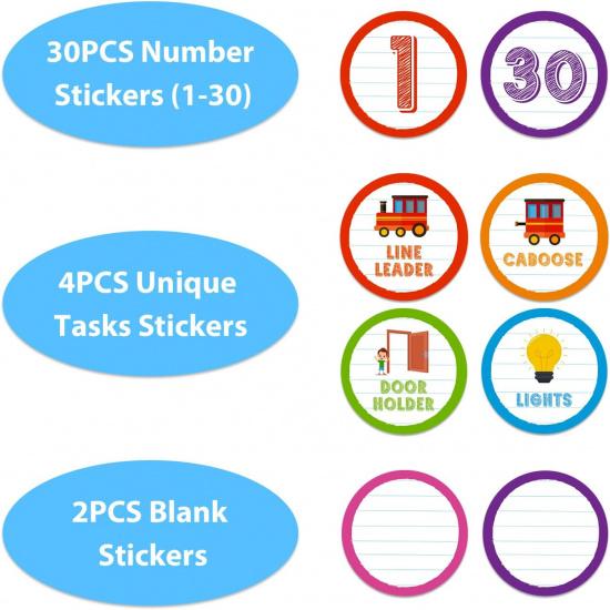 36PCS Colorful Number Spot Markers Stickers Line up Spots for Classroom Floor Number Stickers Classroom Line up Spots Dots Floor Decals for Teacher