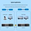 BOYANG SDI Video Signal Solutions