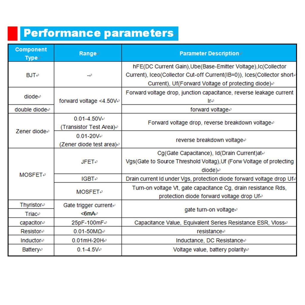LCRMF9 1,8" TFT ЖК-дисплей мультиметр тестер транзисторов диод триод конденсатор резистор тест