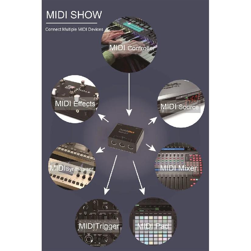 DOREMiDi MIDI Merge-3 MIDI Вход 2 MIDI Выхода Поддержка Питания по USB MERGE-3