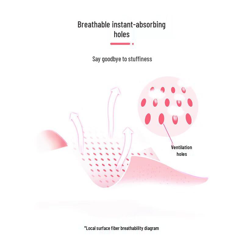 Space 7 Ultra-Thin Breathable Mini Daily Pantyliners