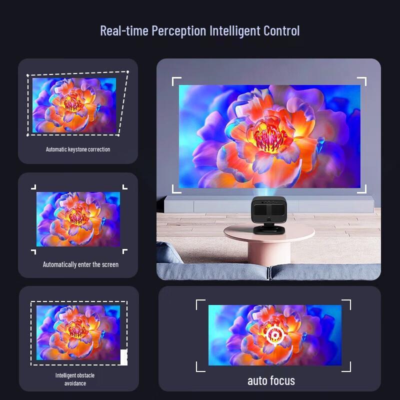 Philips NPX455 Smart Projector (CN version)