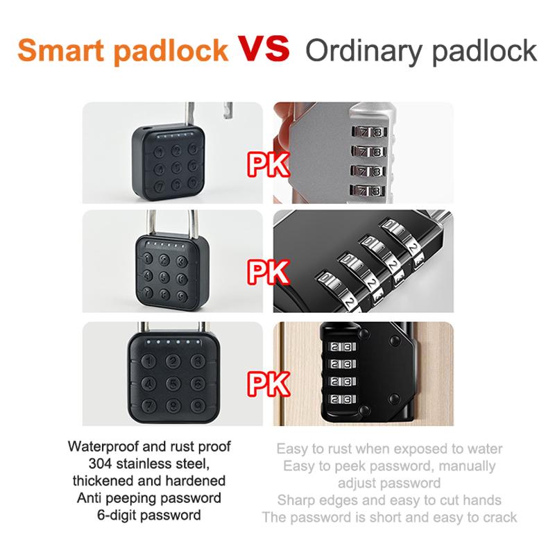 Умный биометрический отпечаток пальца умный дверной замок без ключа быстрая разблокировка противоугонный навесной замок IP67 водонепроницаемый безопасность дома и путешествий