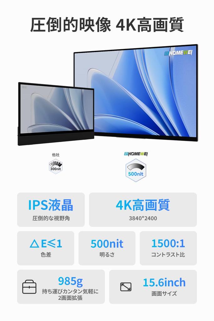 EHOMEWEI Мобильный монитор дюйм 4K 3840x2400 Ультратонкий 6 мм Легкий Защитная пленка с чехлом 3 года гарантии производителя 15.6 DCI-P3 93% RQ-156NU