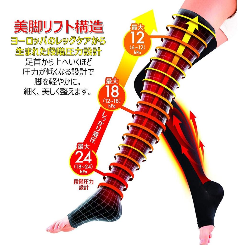 Compression Socks Slim Walk Medical Lymph Socks Long No Toes Black Compression Swelling S-M