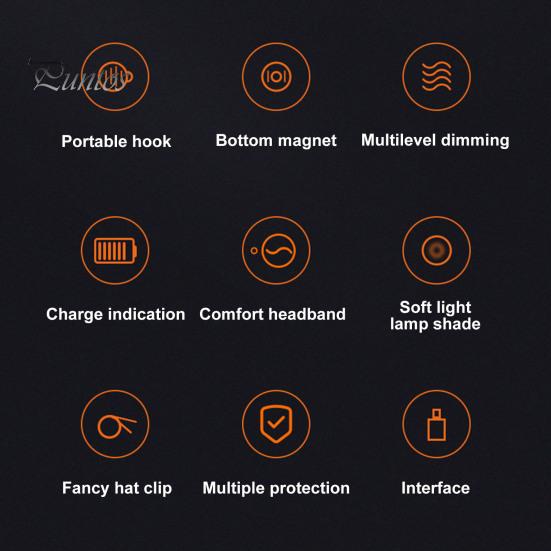 Светодиодный налобный фонарь Перезаряжаемый фонарик Высокий люмен Несколько режимов освещения Регулируемый водонепроницаемый налобный фонарь с громкой связью Светодиодный свет